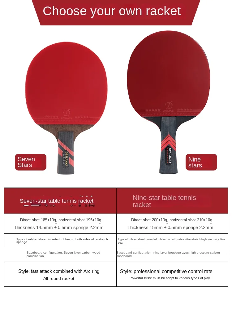 مضرب تنس الطاولة المهنية ، مسا - مراجعة Badminton Racket Carbon وسعره